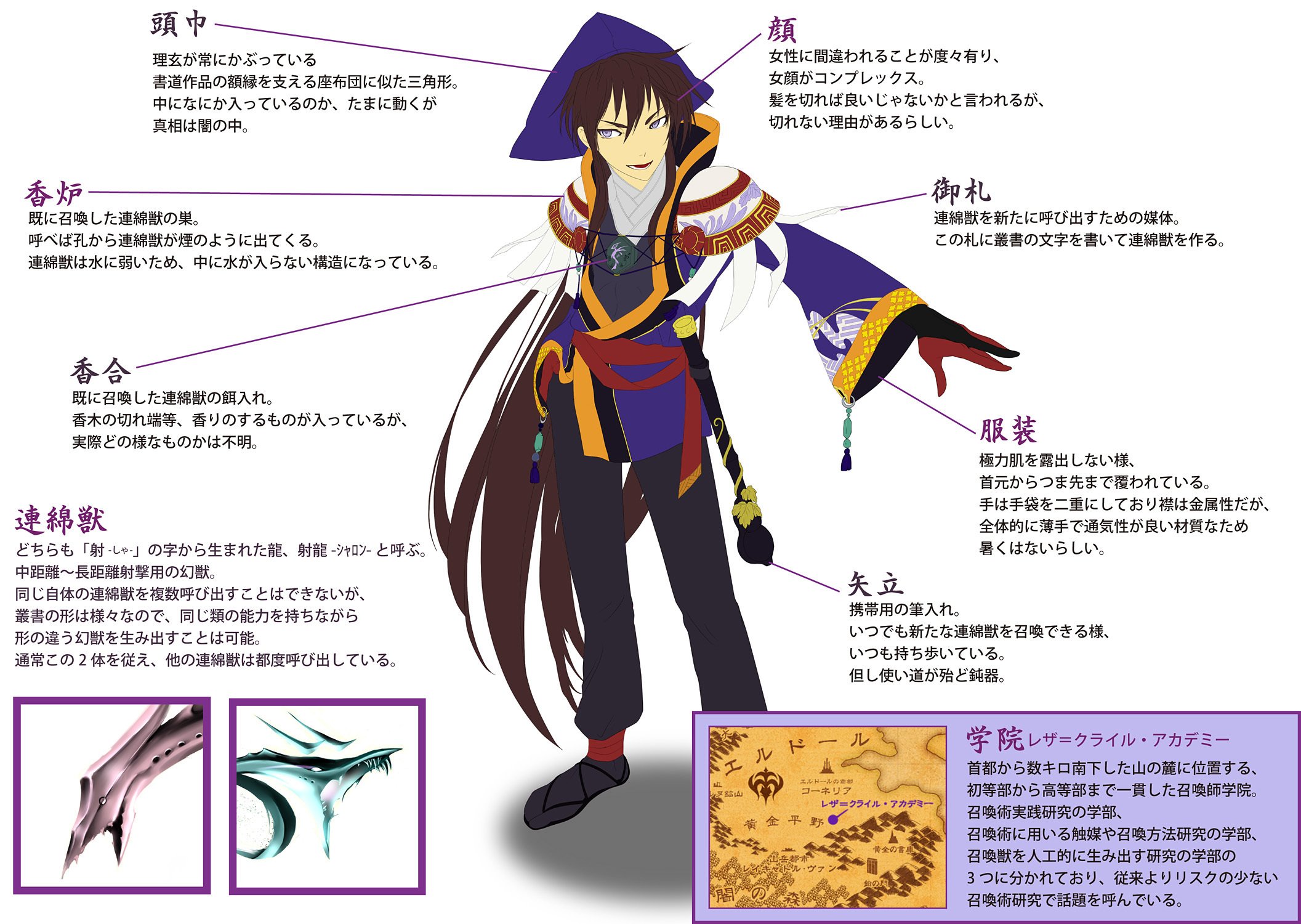 オリキャラのフィギュア画像をカスタム｜kishino@イラストレーター