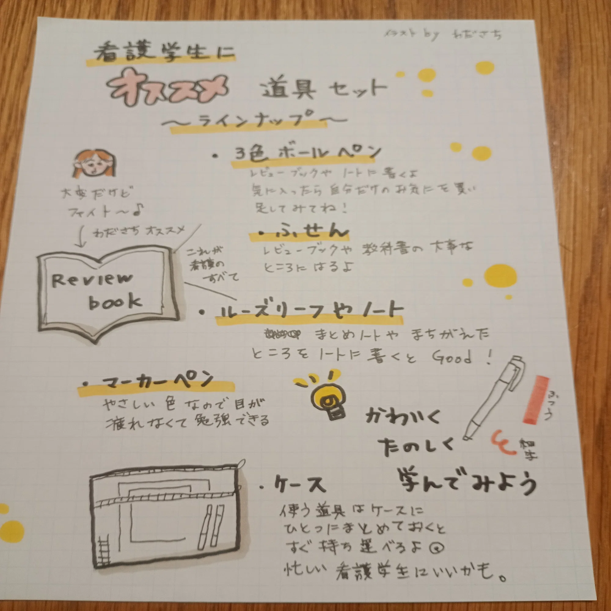 看護学生必見】再試だらけから脱出する勉強法 現役看護師のオンライン 