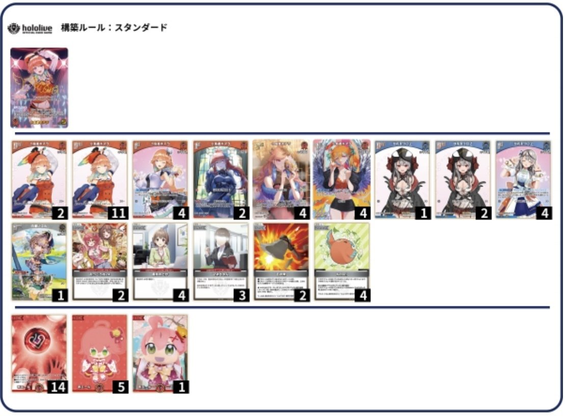 ホロカたいCS特別大会 コスト制3デッキサバイバル 大会レポート｜たいし