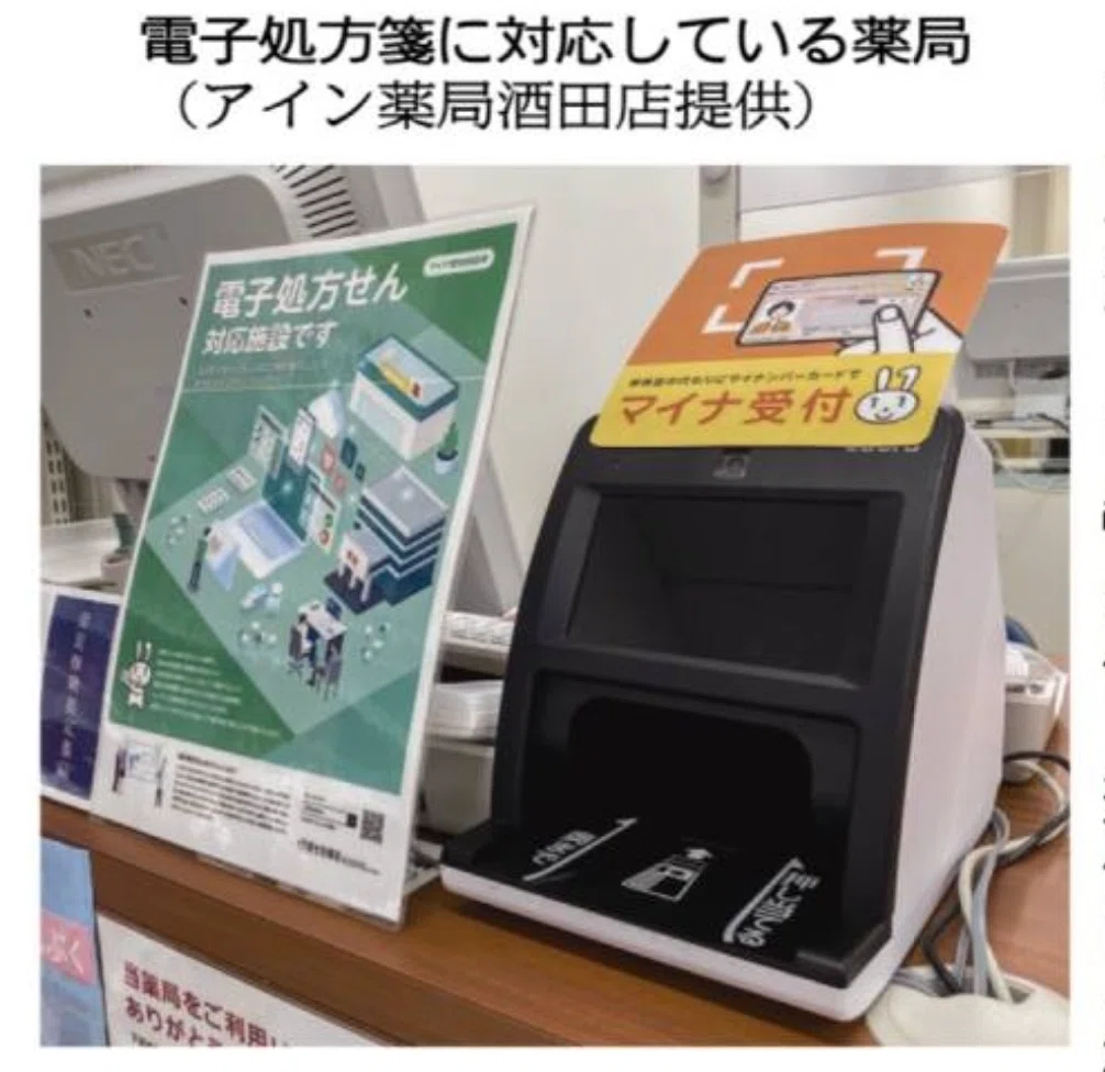 電子処方箋、初めて知りました。めっちゃ便利です。｜公明新聞を読んで