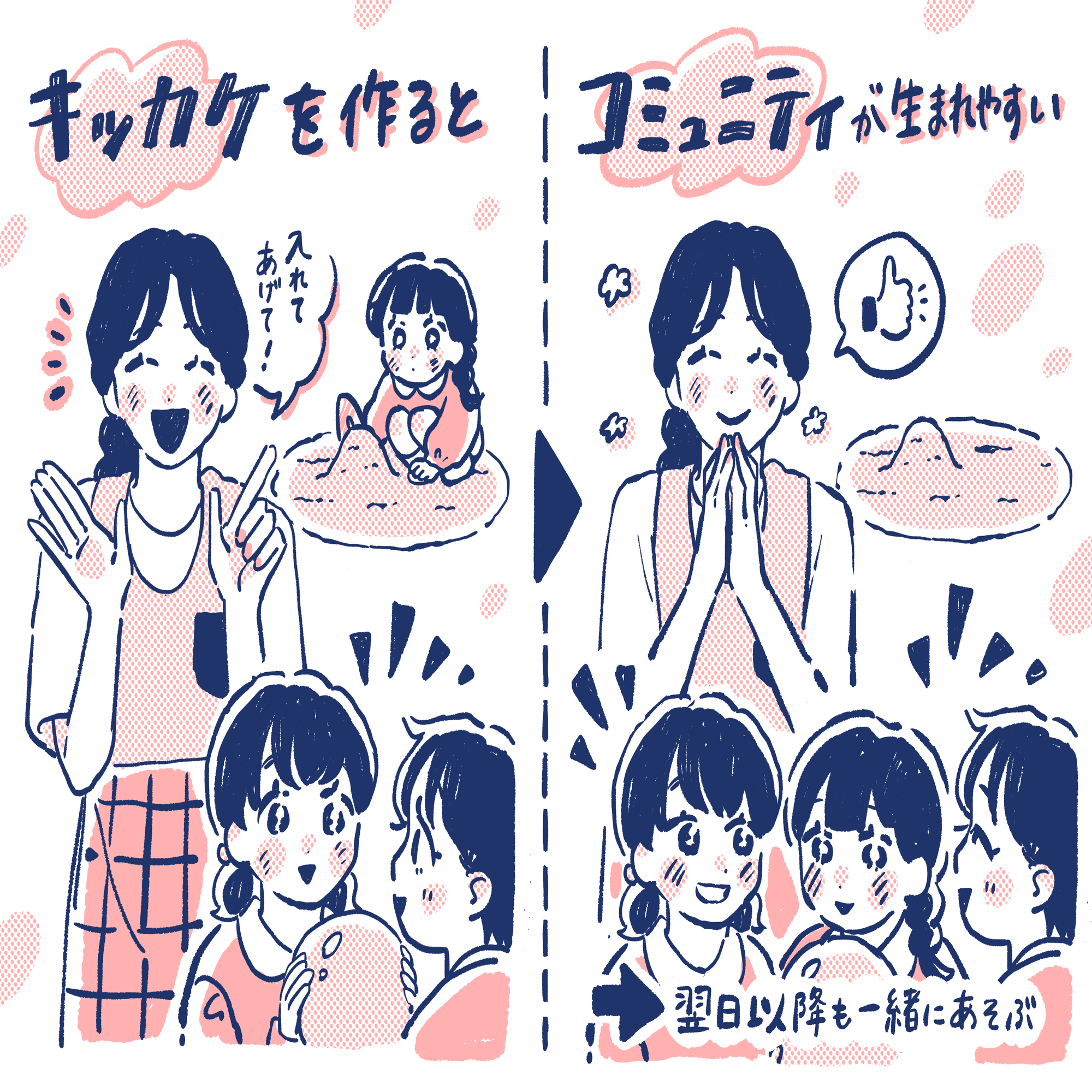 初期は「熱量」にフォーカスする。使われるサービスを作るなら「需要」を発明しない。黒字化に到達した「ミラティブ 」に聞く10年の失敗と成功。コミュニティサービス成長の裏側。｜アプリマーケティング研究所