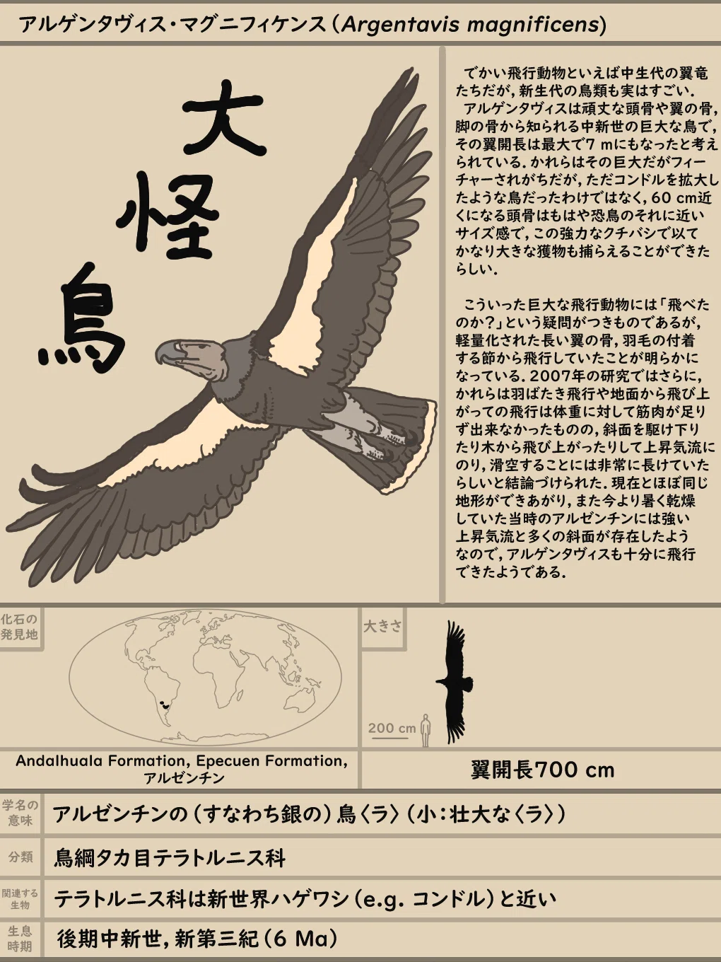 アル ゲンタ ヴィス