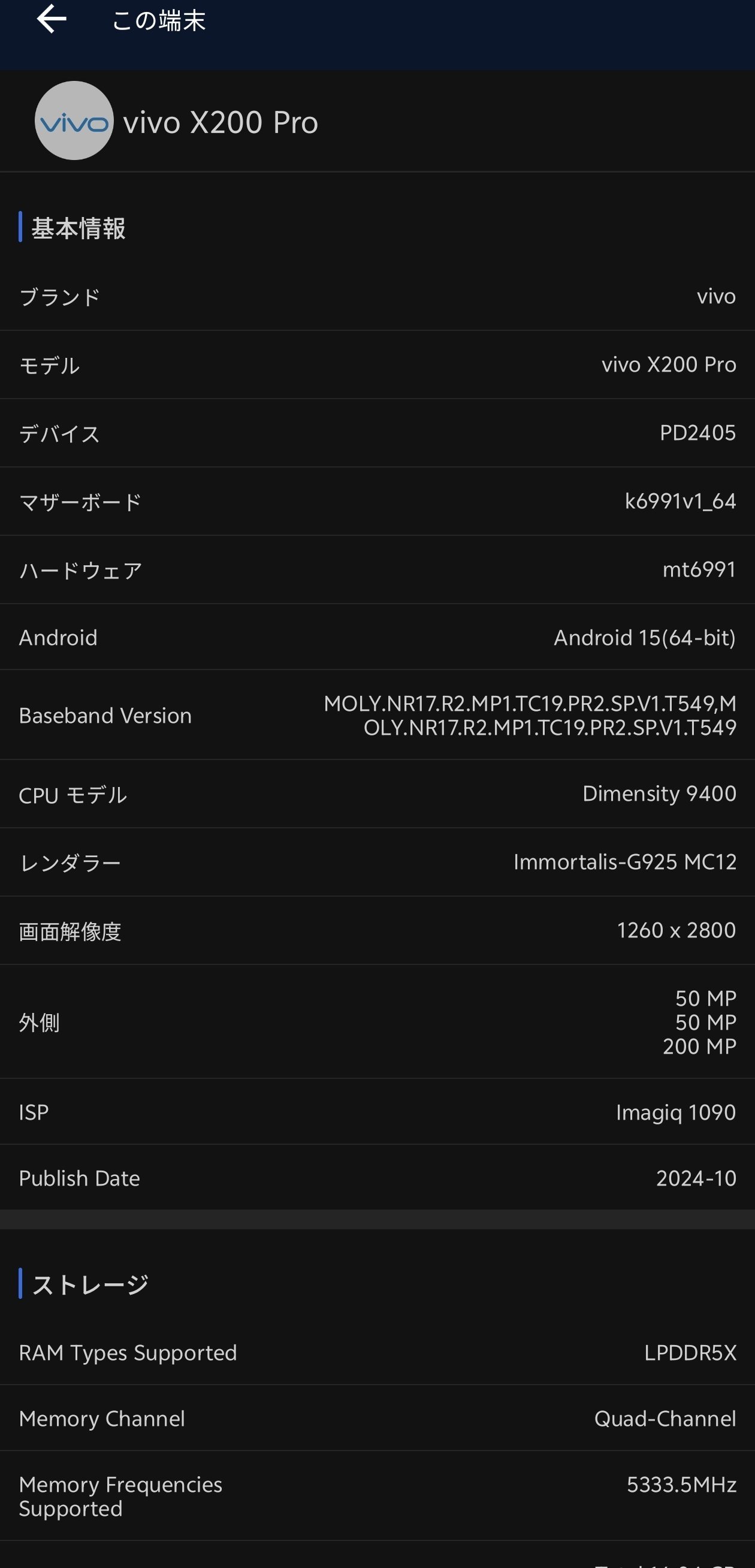 vivo X200 Pro(長期レビュー)｜月詠紅葉