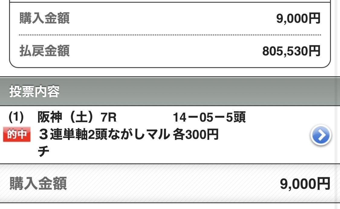 「究極のシンプル競輪投票術！誰でもできる必勝の高的中率3連単攻略法」 Horse Racing Verification] Are the most popular formations