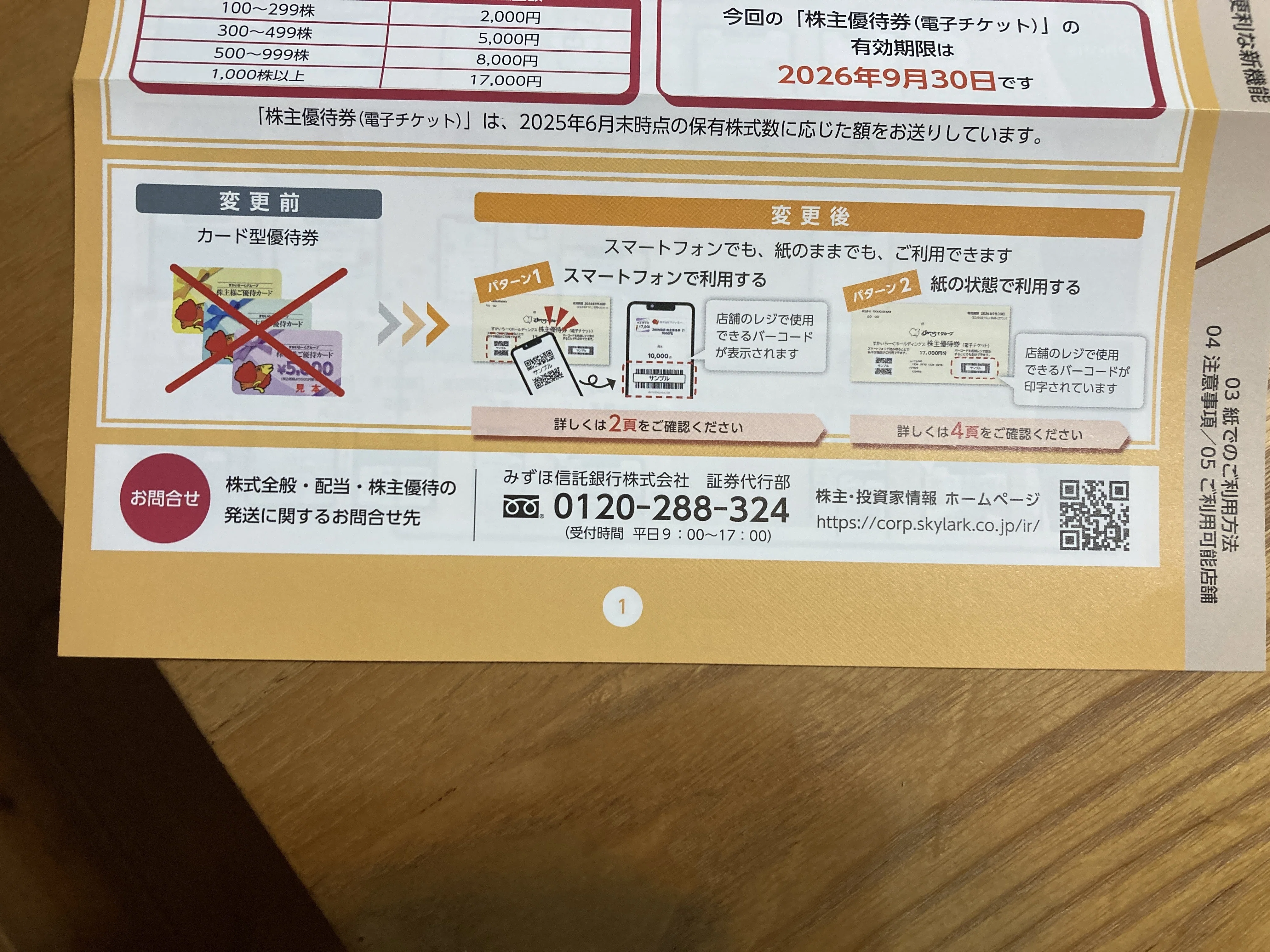 すかいらーく優待券￥5000X4 ￥20，000分 有効2025/9/30