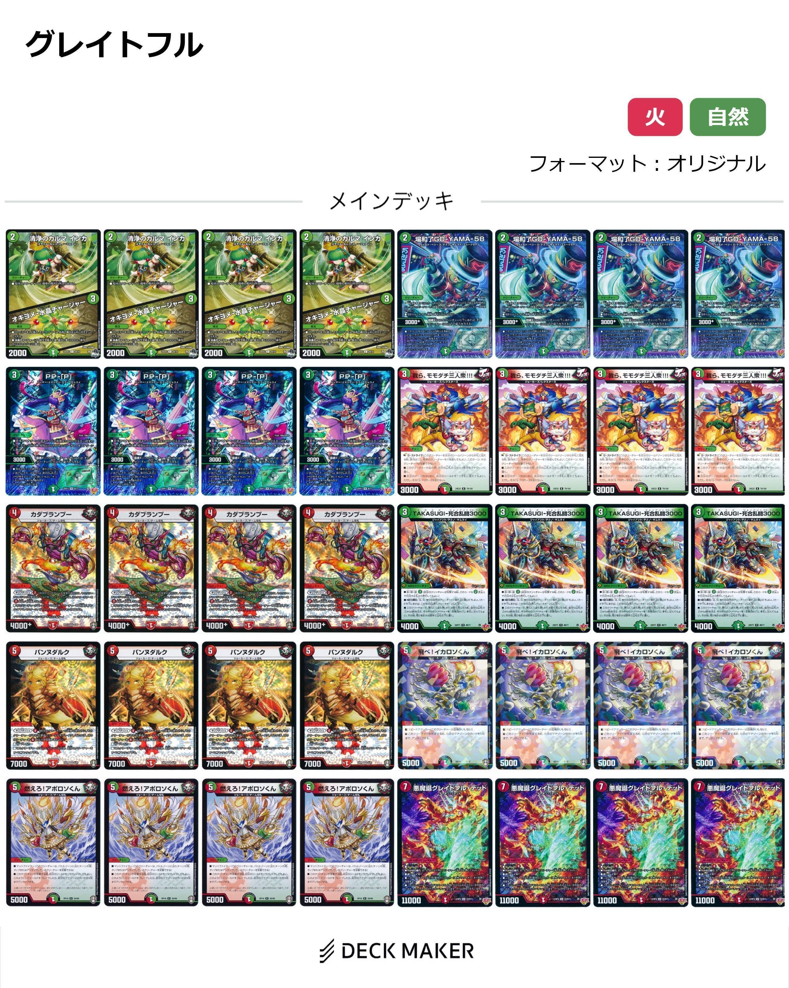 邪道レッドゾーン　デッキパーツ 2463 赤緑黒レッドゾーン（デアリレッドゾーン、邪道バイク