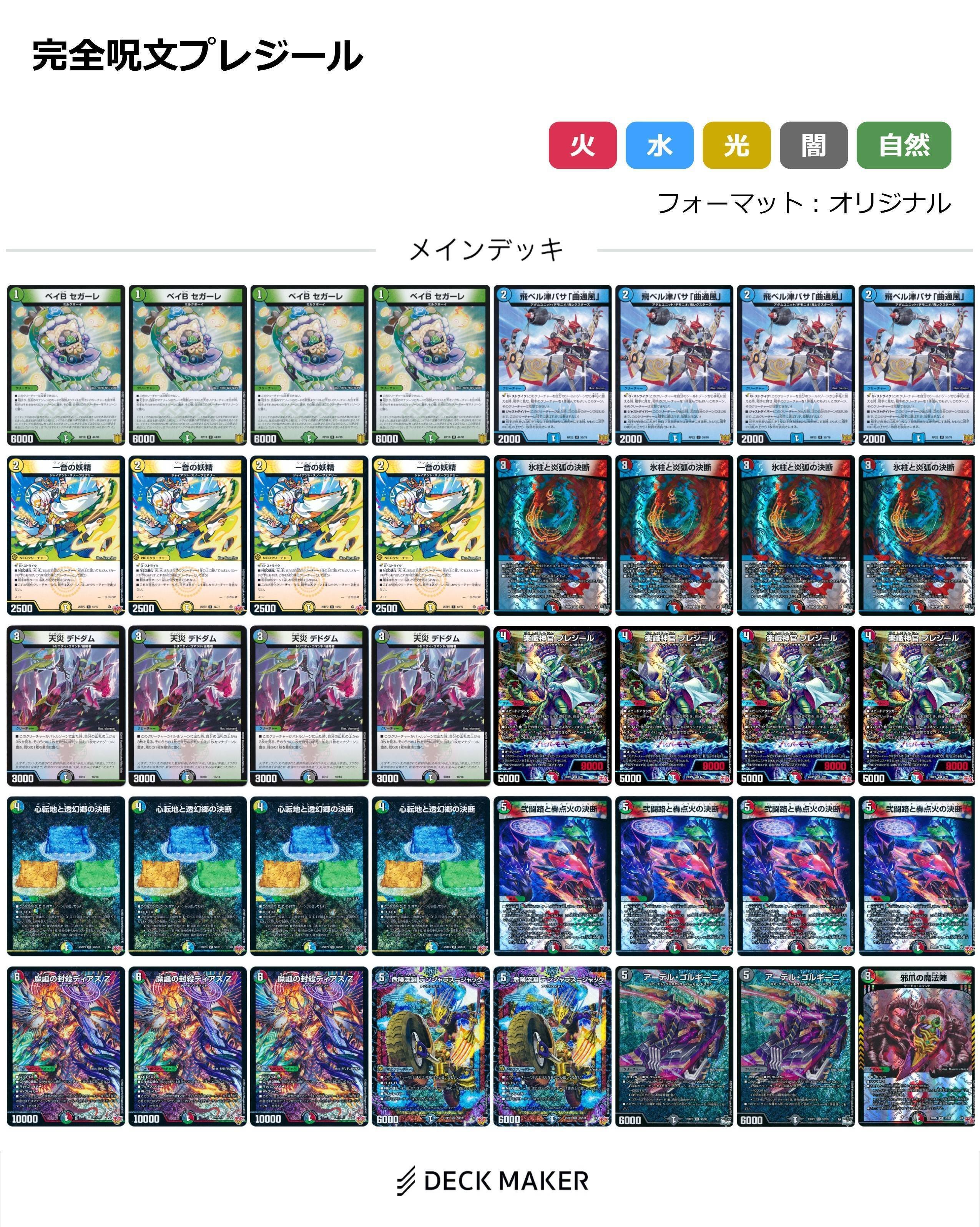 邪神vs時皇】新弾クソデッキ発表会W【全文無料】｜◇帽子