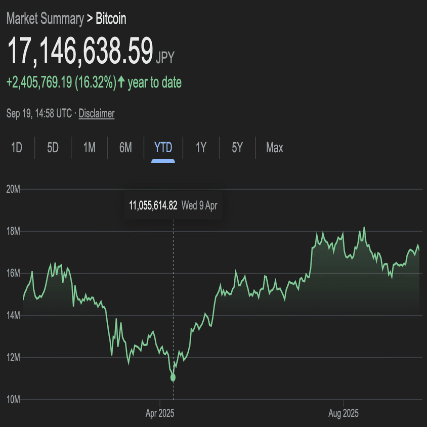 Tetherとの比較 - ステーブルコインの事業モデルとは x｜Kazuya Komon