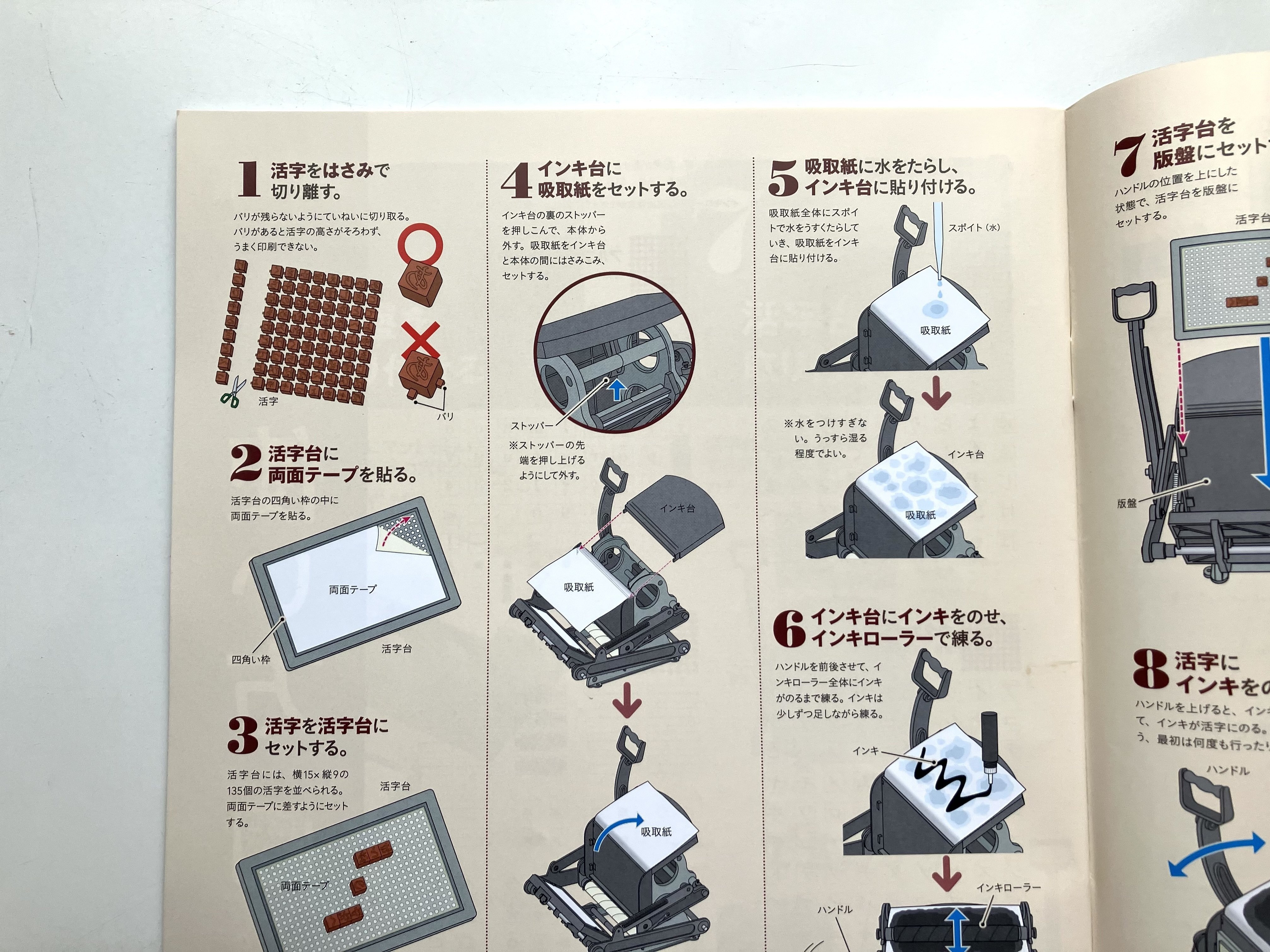 小さな活版印刷機」をカスタムして、色んなインキ・絵の具で印刷して