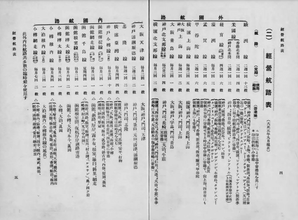 100年前の海外旅行に思いを馳せる（国立国会図書館デジタル