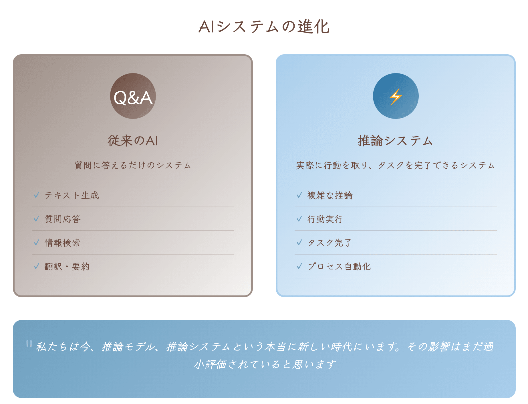 OpenAI最高幹部が明かす『エージェント時代』の衝撃予想|日本は世界2 OpenAI最高幹部が明かす『エージェント時代』の衝撃予想|日本は世界2