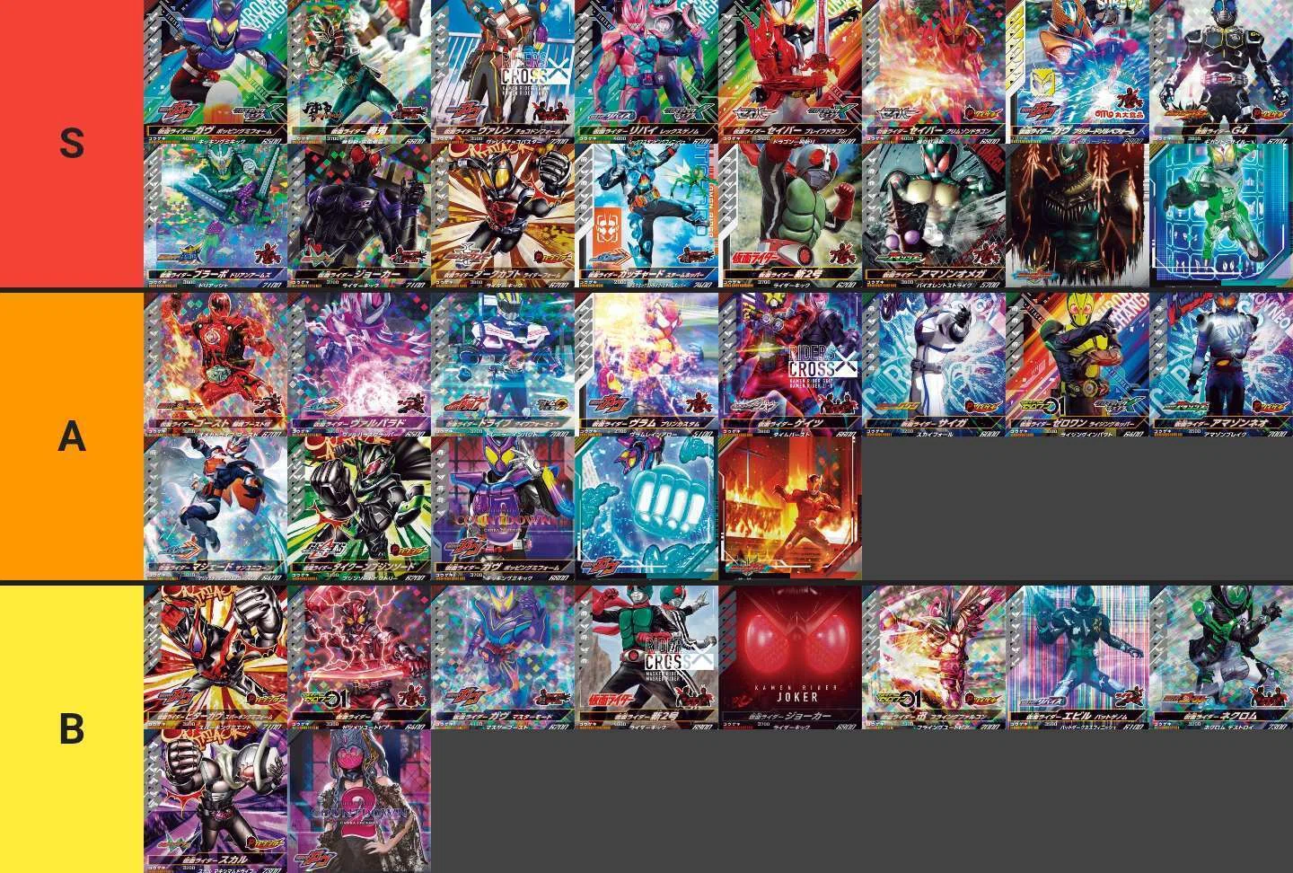 CX4弾版】SRCPスコアタtier表＆雑カード解説《ガンバレジェンズ