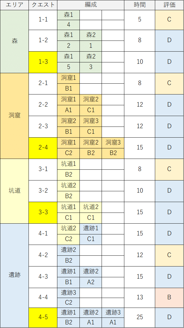 EP1画像