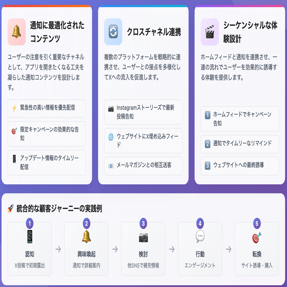 Xアルゴリズム解剖と実践的運用戦略：GitHub分析｜しんたろ。ソロプレナー