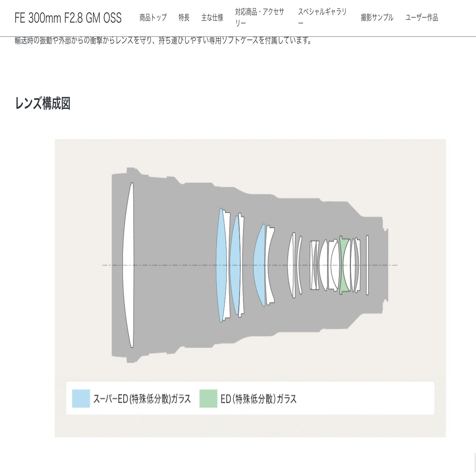 EF300mm F2.8L IS II USM｜タカシ