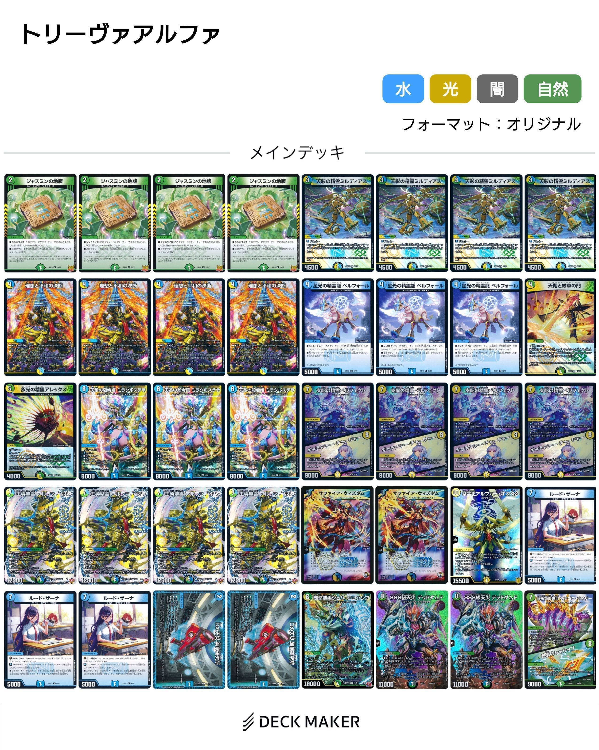 【調整パーツ多数】トリーヴァアルファディオス トリーヴァアルファディオス調整録｜ツバメガエシ