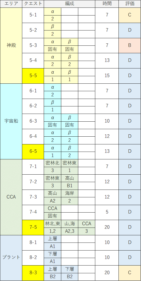 EP2画像