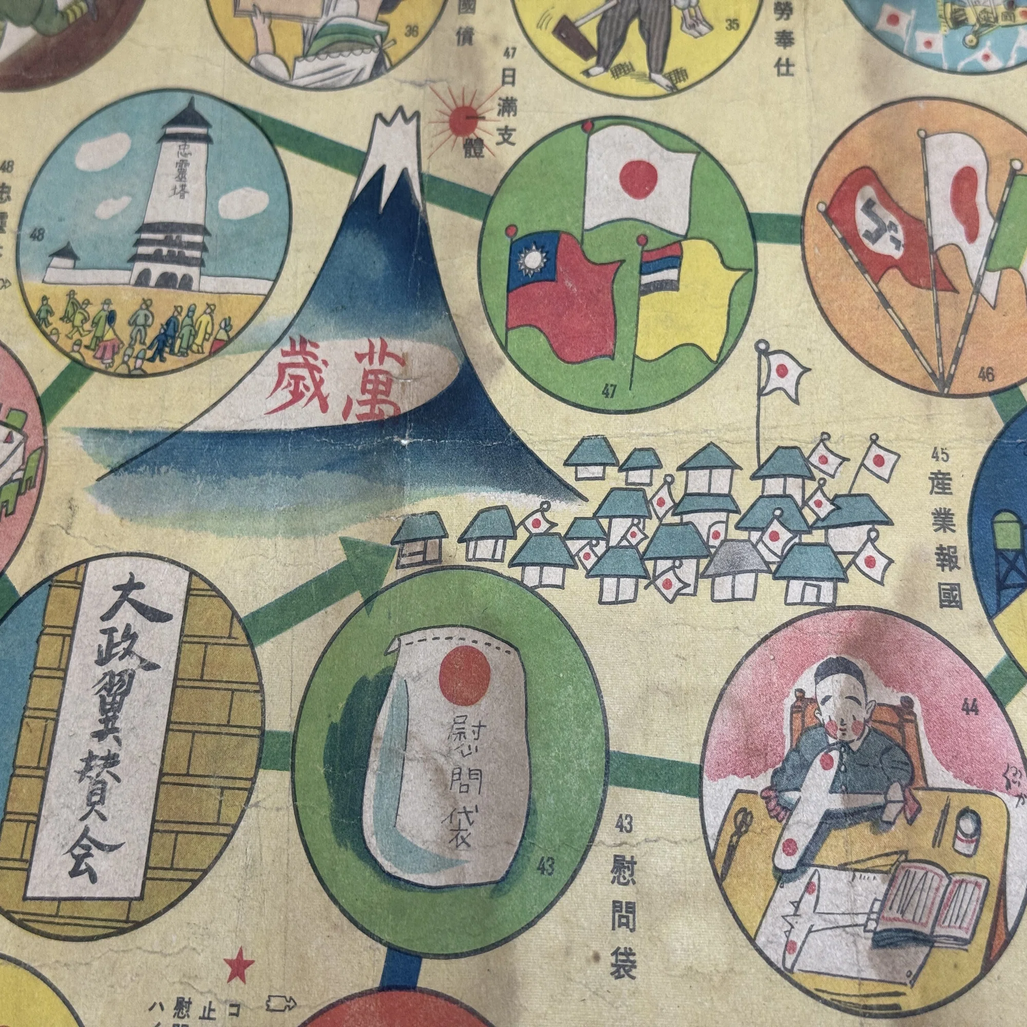 戦時下の双六などの玩具を研究者の依頼で持参、新たな観点も学べました 