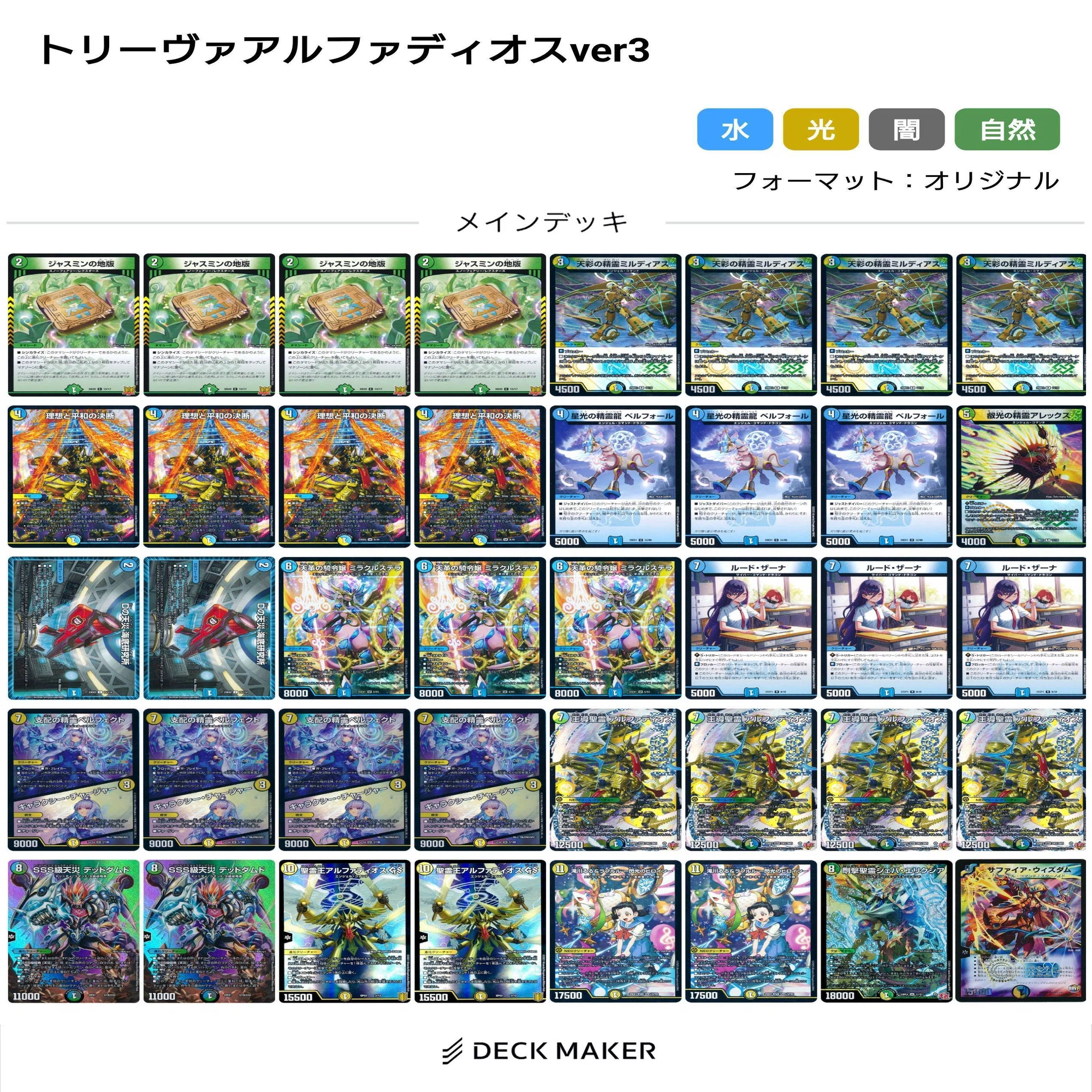 トリーヴァアルファディオス調整録｜ツバメガエシ