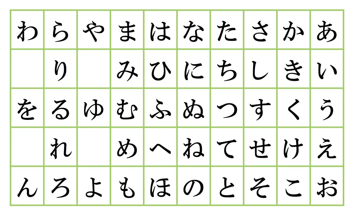 そもそも「いろはうた」とはなんでしょう|高橋由紀子