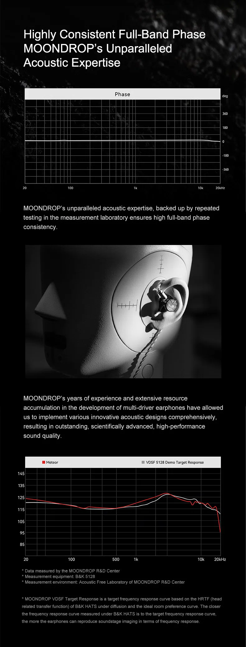 MOONDROP ハイブリッド大比較｜天才🐾文学探偵犬