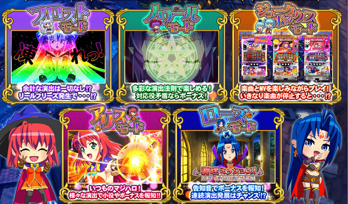 マジカルハロウィン ボーナストリガー オートプレイスマスロユニット