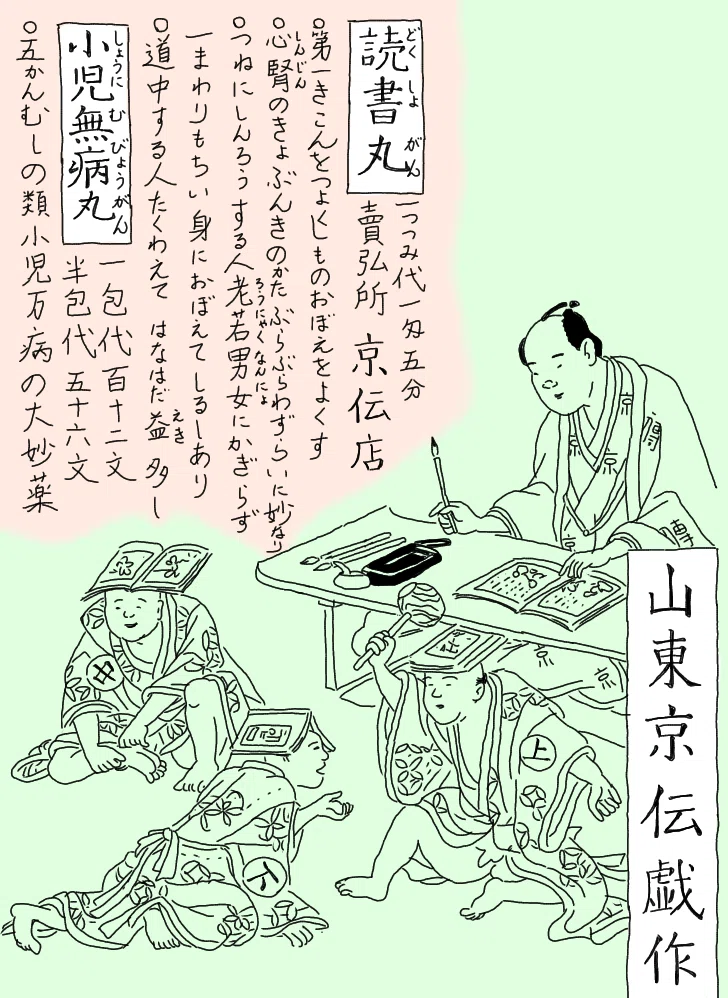 作者胎内十月図③～江戸の流行作家京伝のアイデアついに出産、ってなん