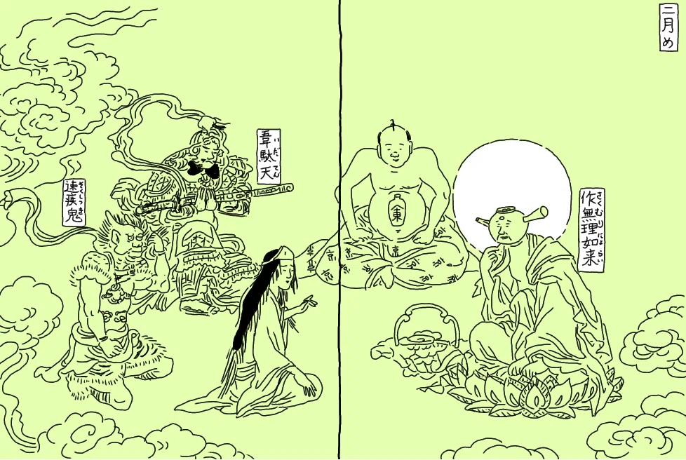 作者胎内十月図①～作家のアイデアはこうして生まれるという江戸の