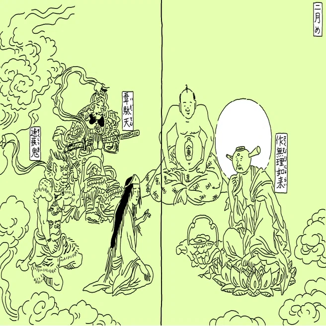 作者胎内十月図①～作家のアイデアはこうして生まれるという江戸の
