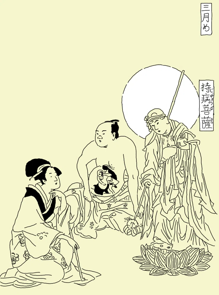 作者胎内十月図①～作家のアイデアはこうして生まれるという江戸の
