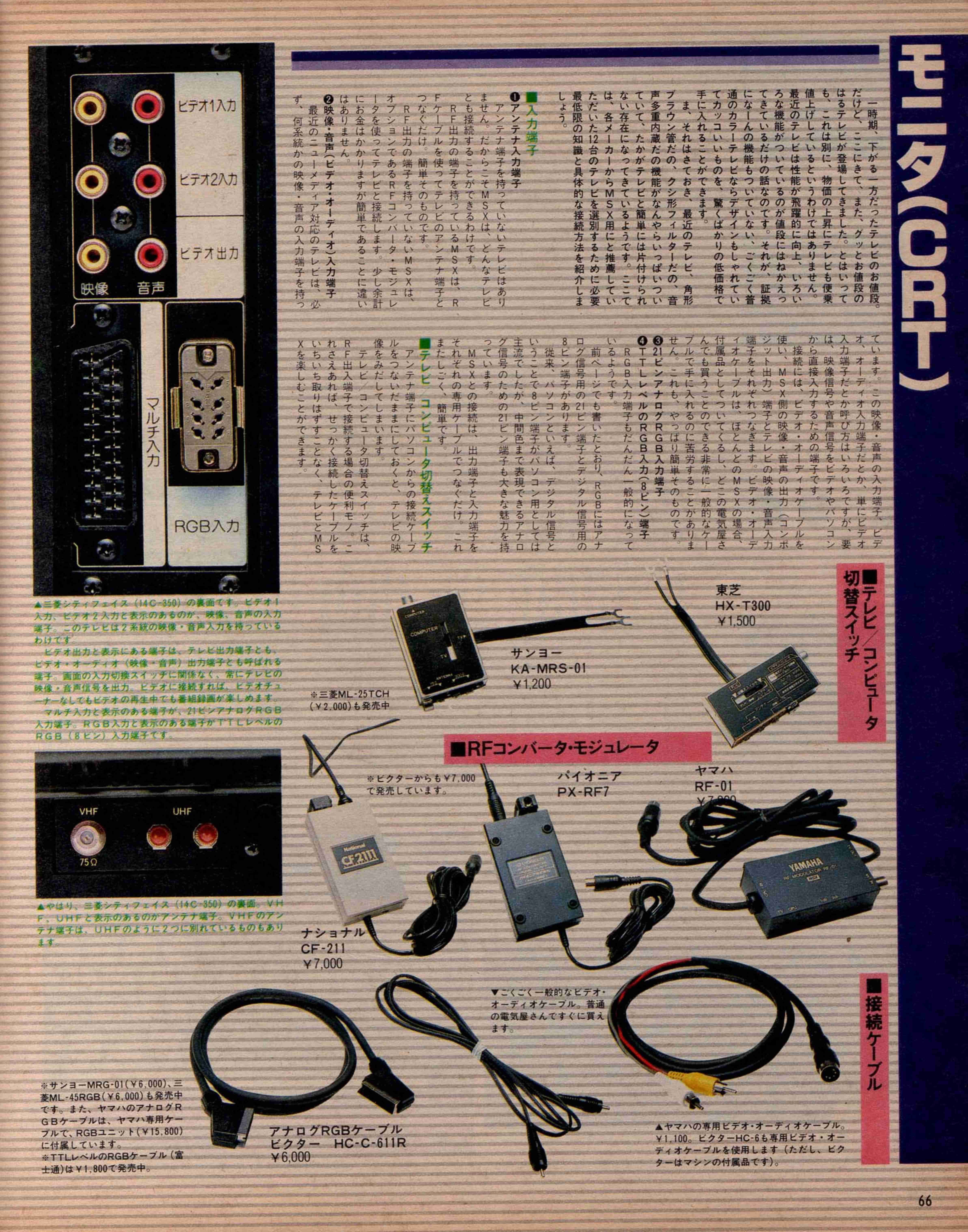 85年パソコン美少女達への憧れ。ラップスキャンとLINE＆PAINT