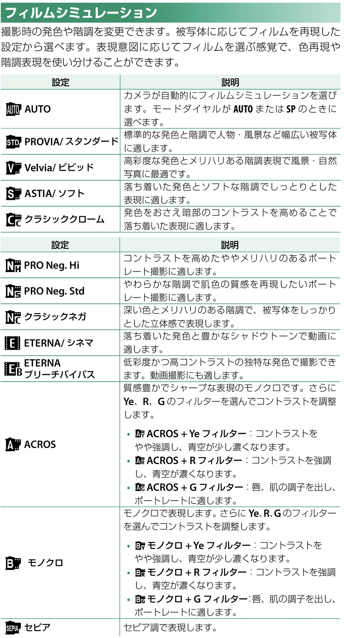 FUJIFILM X-S10｜スペックでは表せない謎表現力｜1GOU