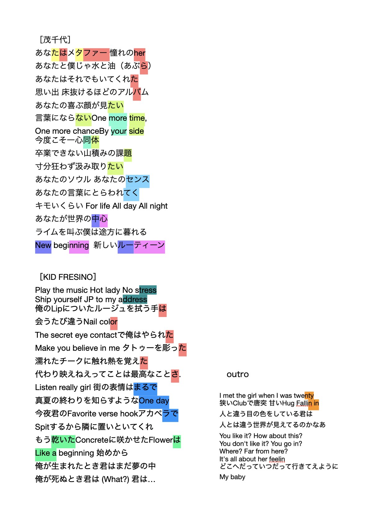 解体韻書～ Vol.38 KID FRESINO feat.茂千代「by her」｜解体