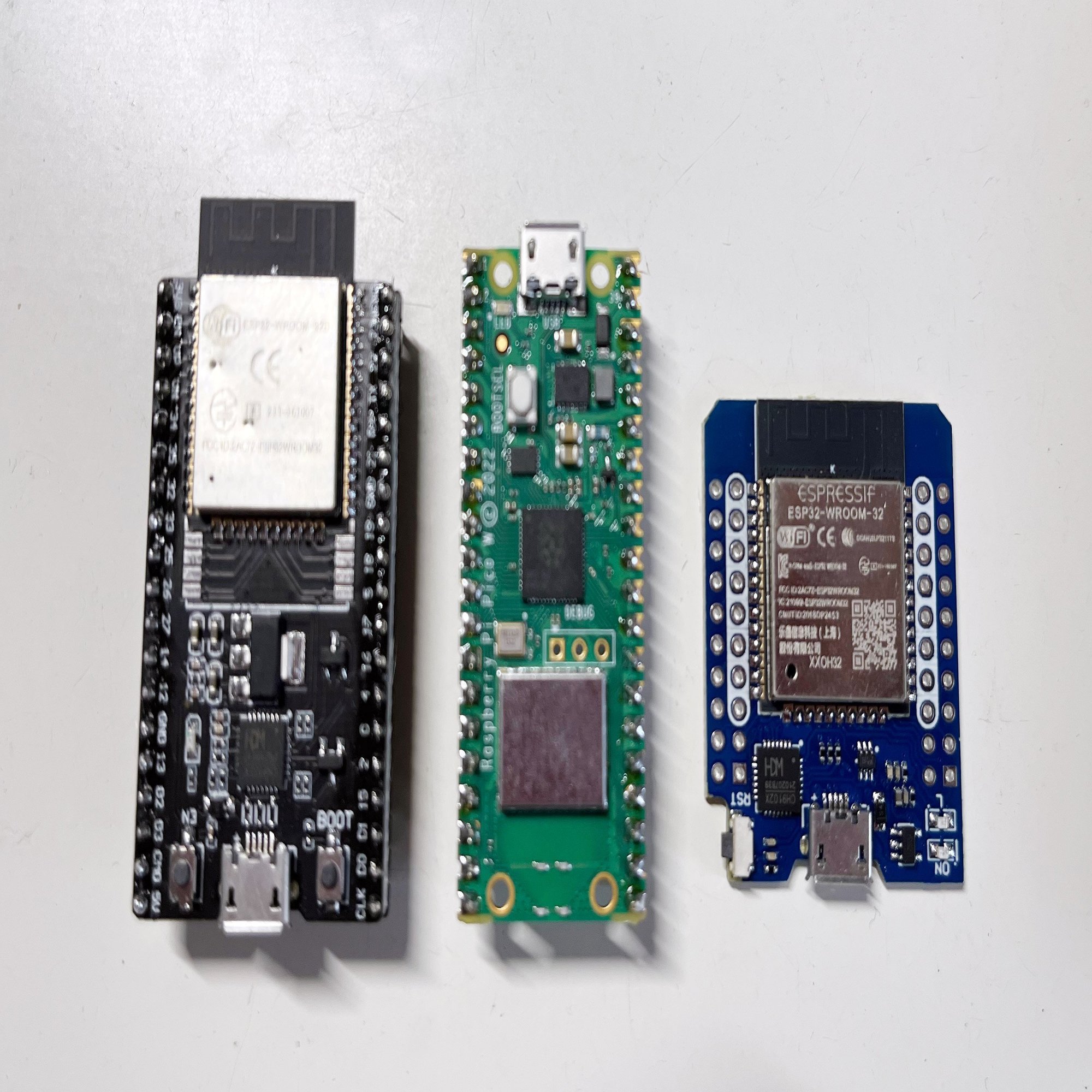 為替レート(ドル円)を表示できる装置を作る｜NEKOPLA