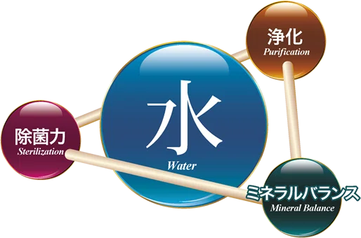 ポタポタクラブ」って知ってる？使い方・効果・口コミを徹底解説