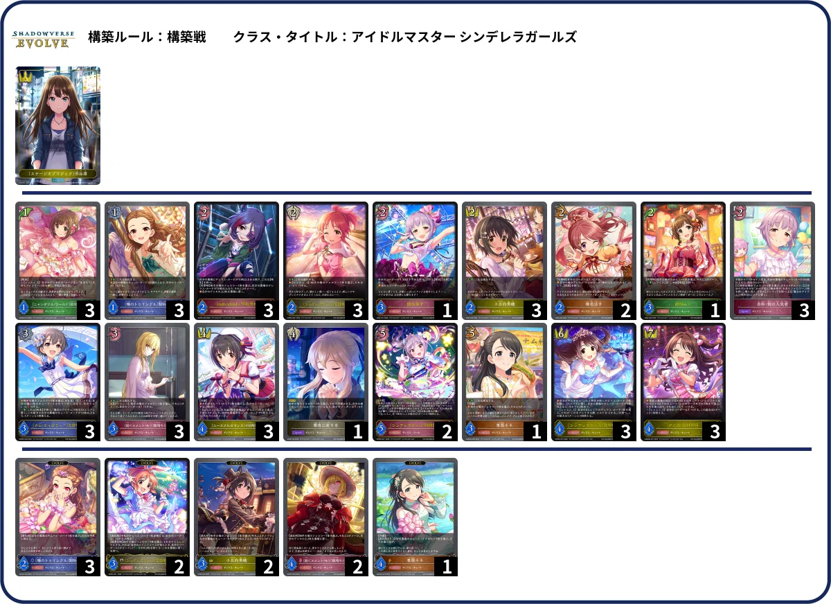 シャドウバースエボルヴ】EXコラボ第2弾「アイドルマスター シンデレラ