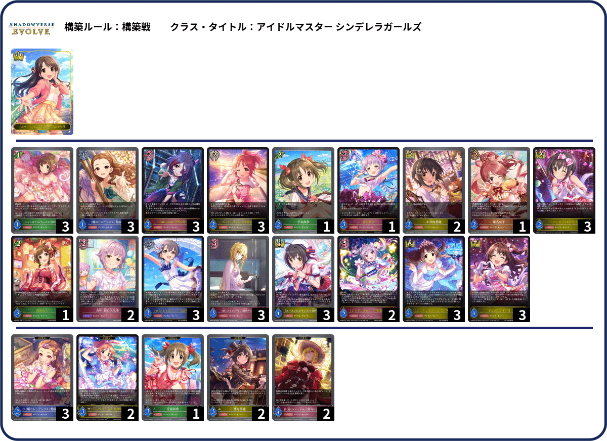 シャドウバースエボルヴ】EXコラボ第2弾「アイドルマスター シンデレラ