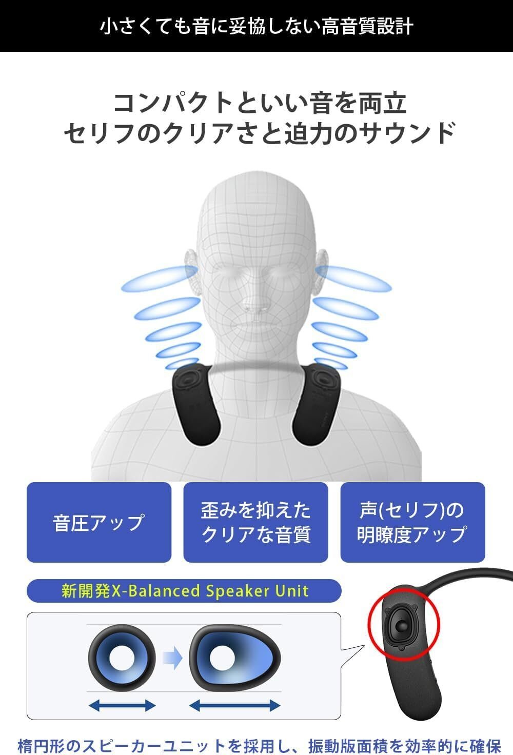 その他 HT-AN7 BRAVIA Theatre U Sony Wireless Neckband Speaker HT-AN7 BRAVIA Theatre U 360
