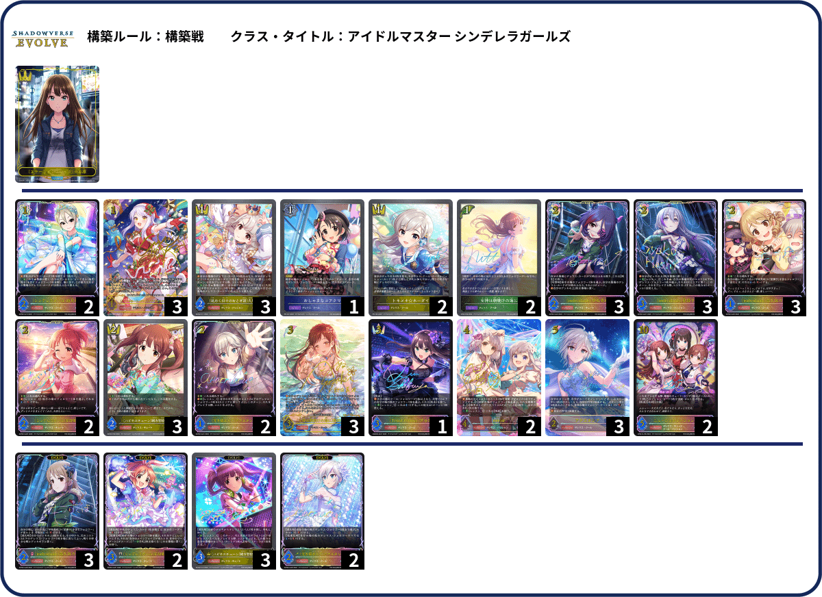 シャドウバースエボルヴ】EXコラボ第2弾「アイドルマスター シンデレラ