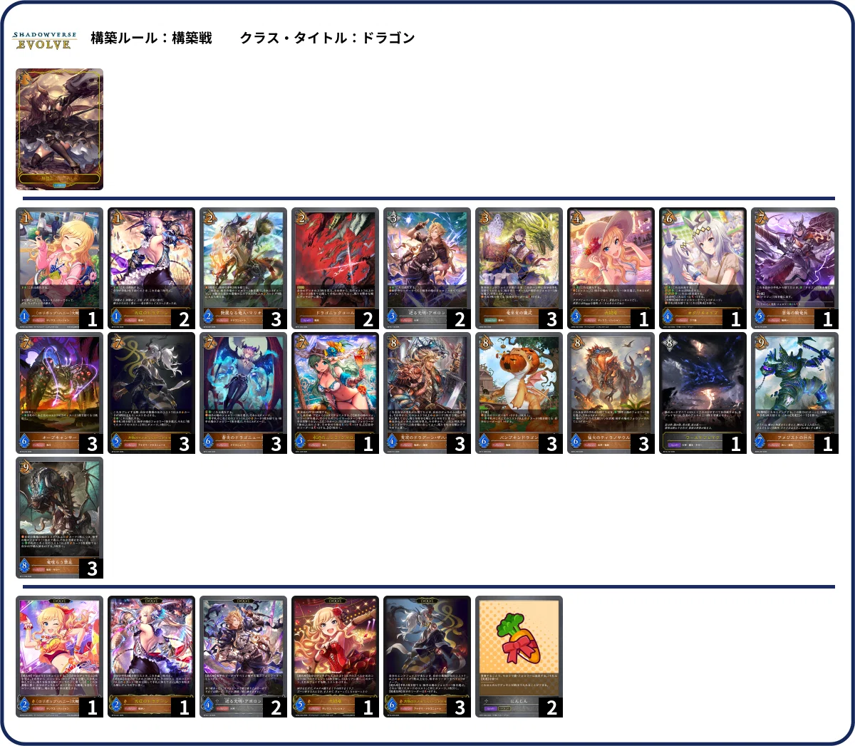 シャドウバースエボルヴ】EXコラボ第2弾「アイドルマスター シンデレラ