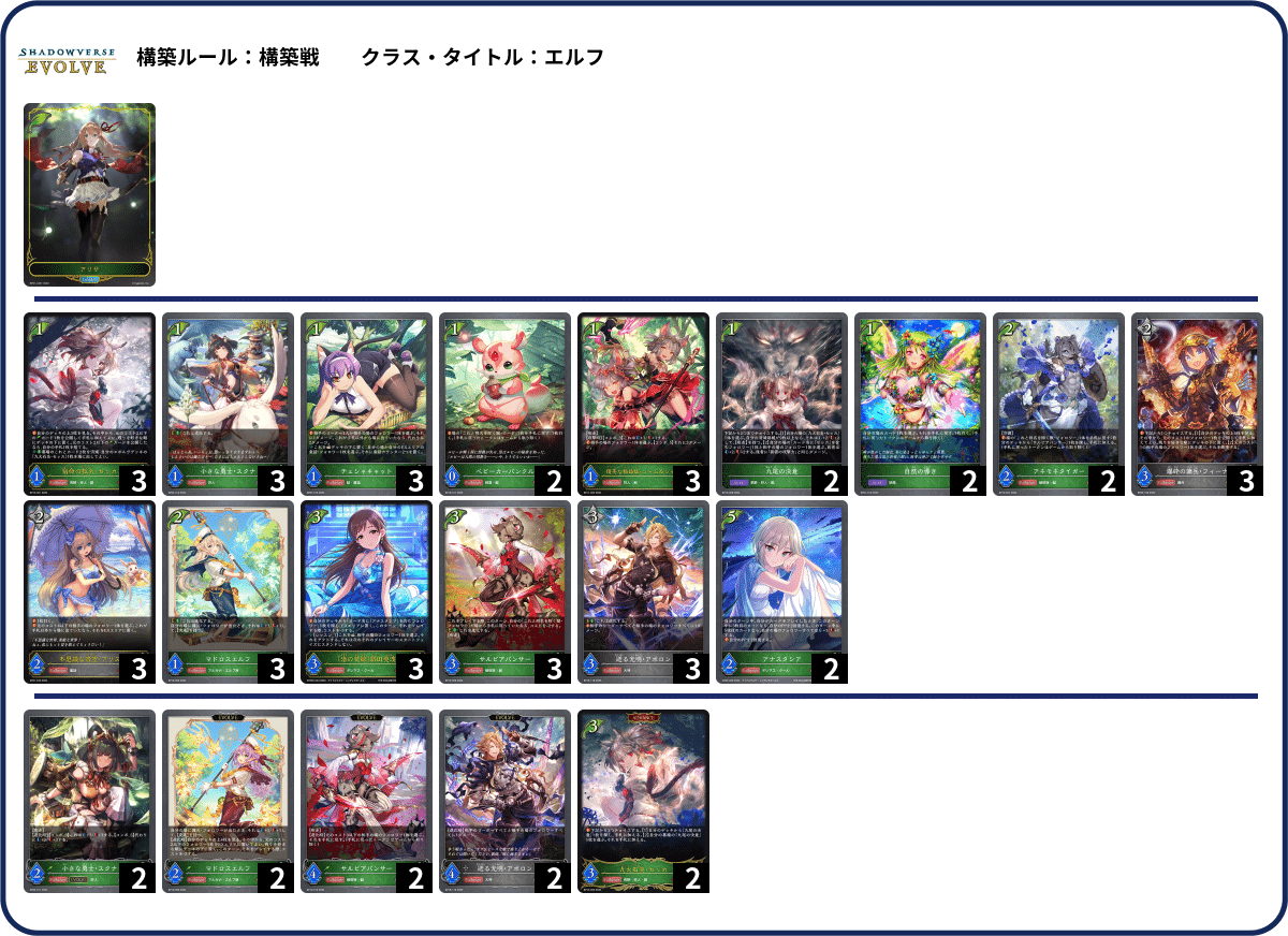 シャドウバースエボルヴ】EXコラボ第2弾「アイドルマスター シンデレラ