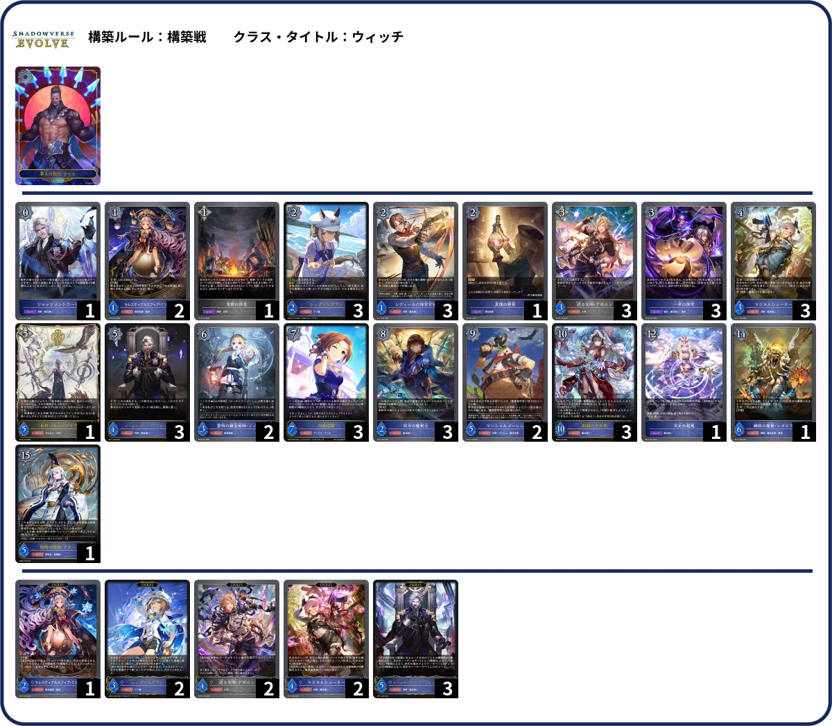 シャドウバースエボルヴ】EXコラボ第2弾「アイドルマスター シンデレラ 