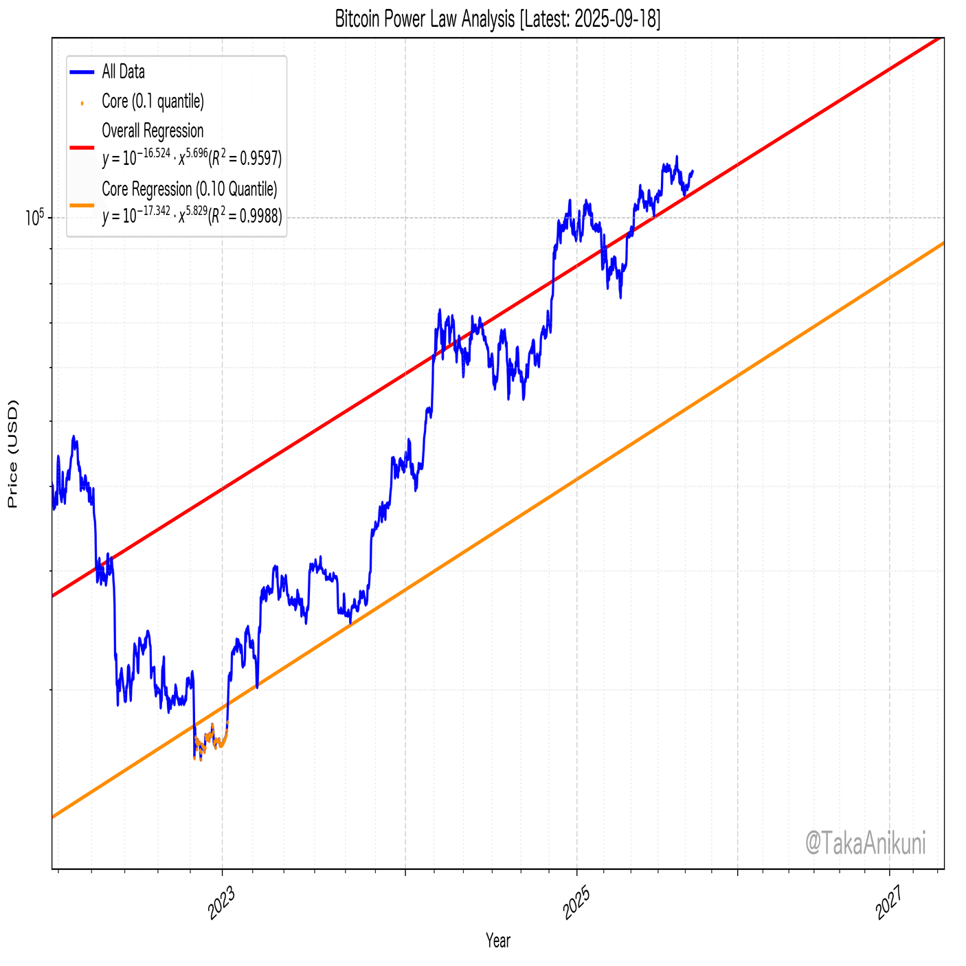 メタプラネットの悲観シナリオを考える｜タカ