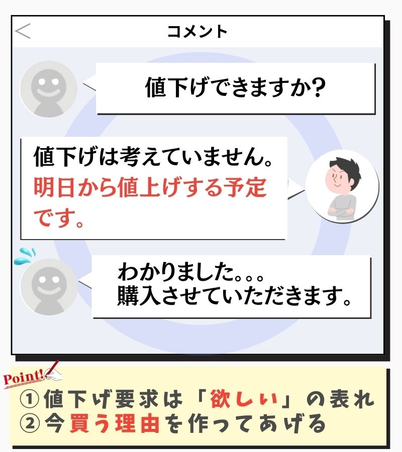【ꪔ̤@お値下げ交渉〇様】 メルカリ】値下げ交渉を成功させる5つのコツ | ハルメク暮らしとお金