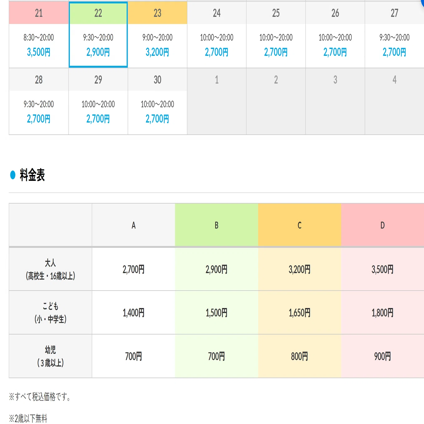 活動歴および当時の関連ビジュアル記録