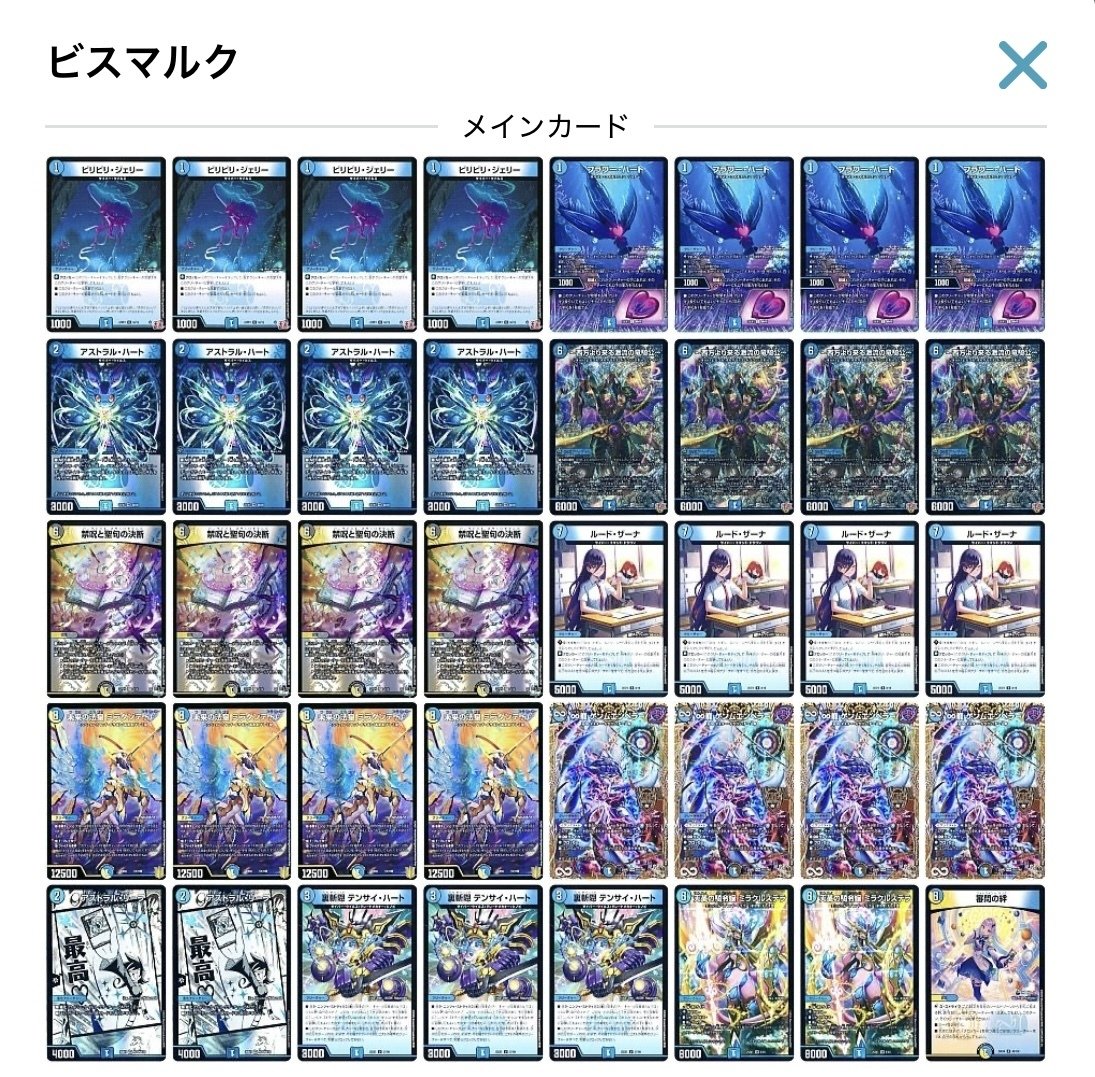 ドロマービスマルク？サイバー偽装？最近何故か話題になったデッキを