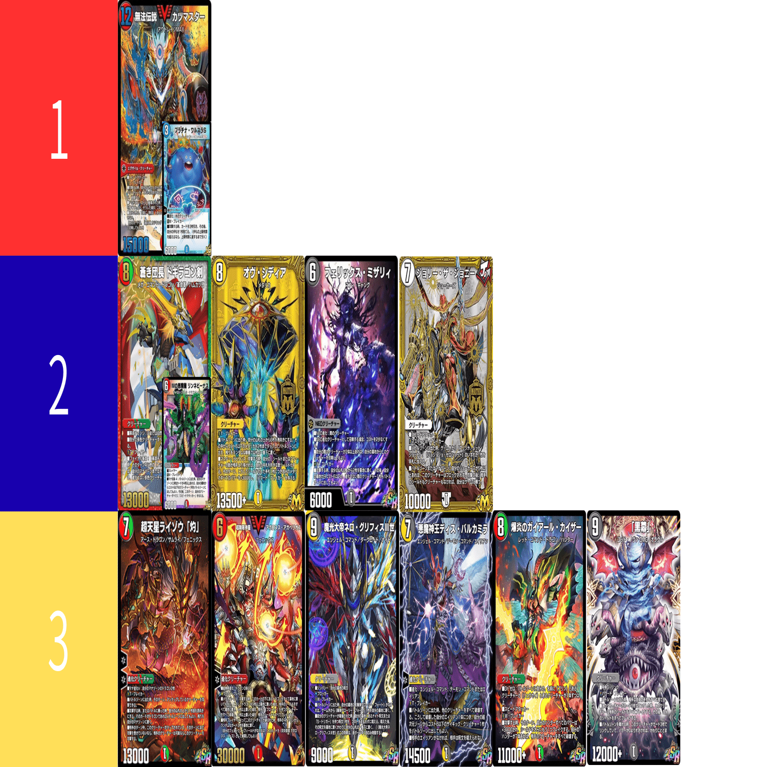 デュエプレ]デュエプレgpメタゲームレポ｜チャーシュー🌈👑