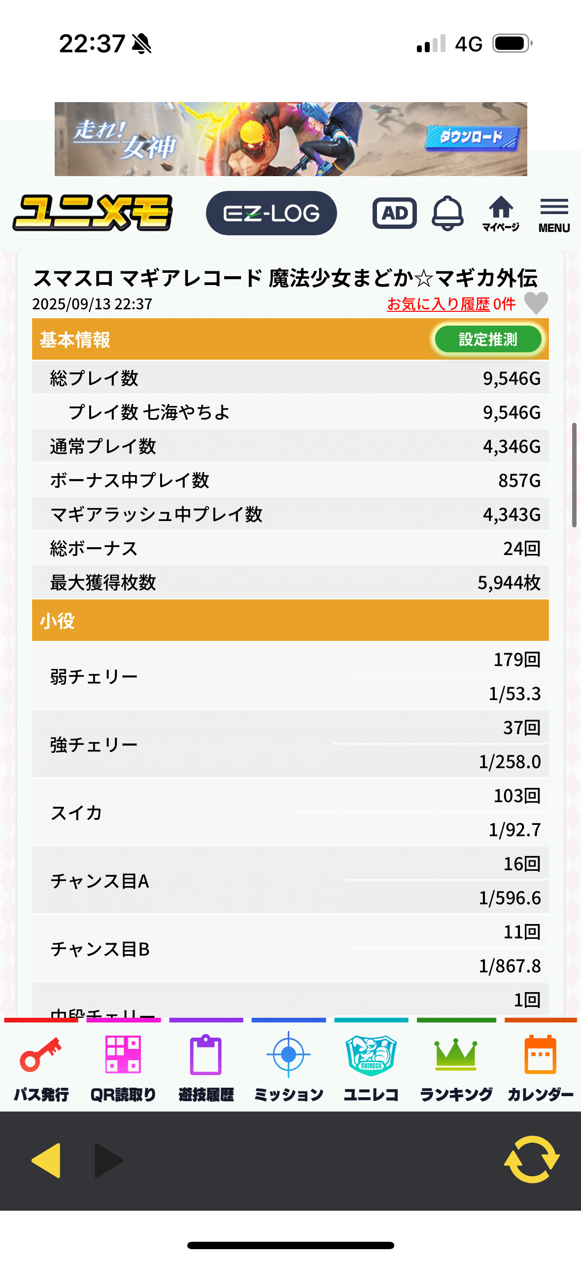 スマスロ Lマギアレコード(マギレコ) 推定設定4 9500G実践データ 設定