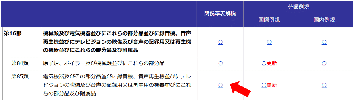 HSコード判定も該非判定？ - 16項(1) 集積回路輸出編 (2025/10/9
