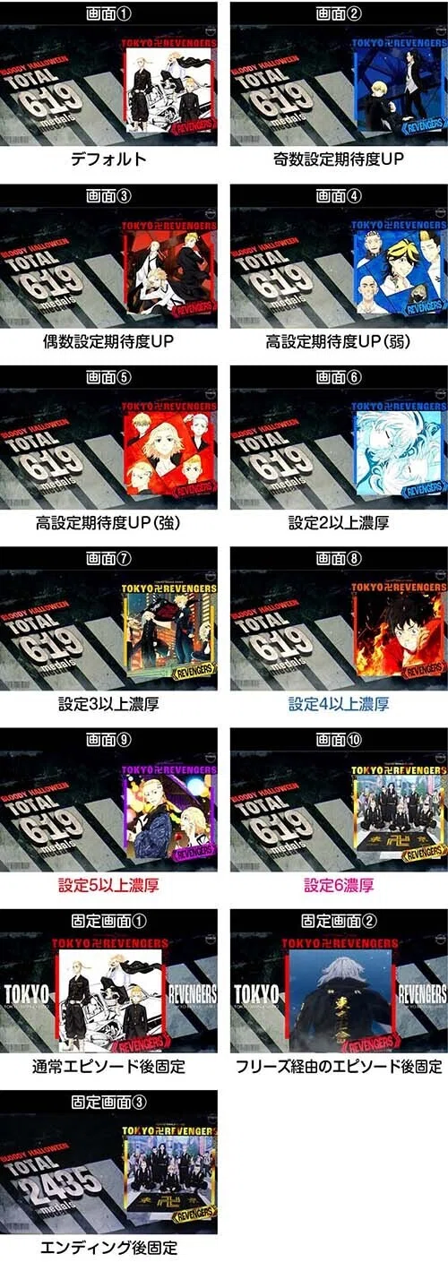 一目でわかる】スマスロ 東京リベンジャーズ 狙い目・やめ時 まとめ｜ちえ